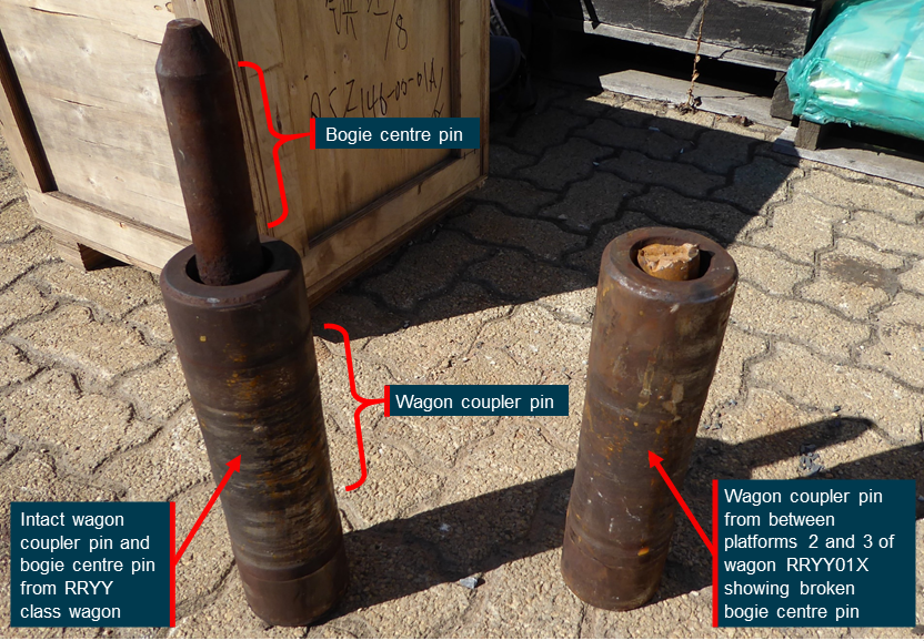 Figure 5: Wagon coupler-pin and bogie centre-pin from RRYY class wagon.
Image shows an intact combined wagon coupler-pin and bogie centre-pin from a RRYY class wagon, alongside the wagon coupler-pin from wagon RRYY01X with missing bogie centre-pin. 
Source: ATSB