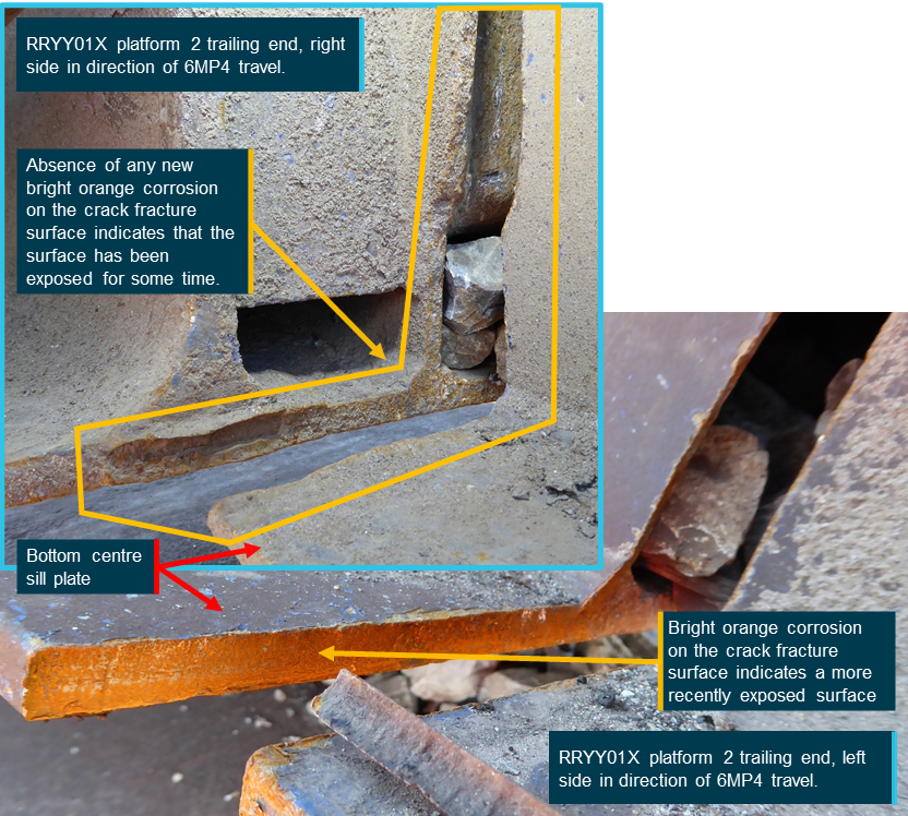 Figure 15: Underframe crack fracture surfaces in platform 2 of 5-pack wagon RRYY01X.
Image recorded on 27 April 2018, 6 days after derailment. Image shows the corrosion differences on the underframe crack fracture surface in platform 2 of 5-pack wagon RRYY01X. 
Source: ATSB