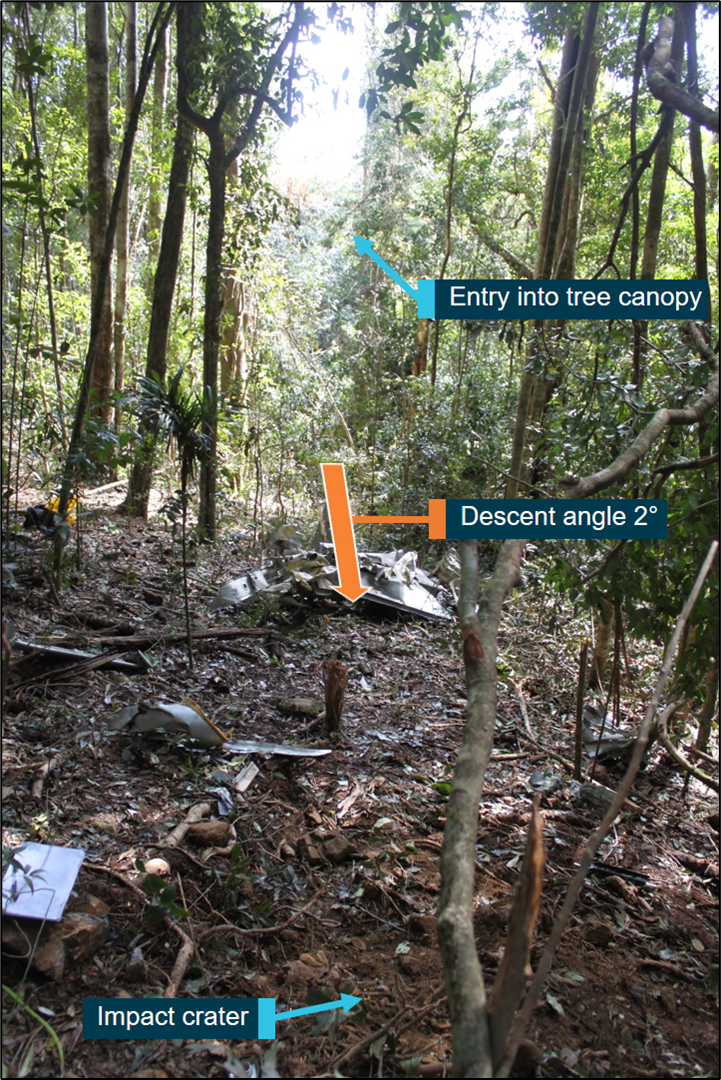Final descent path of the aircraft