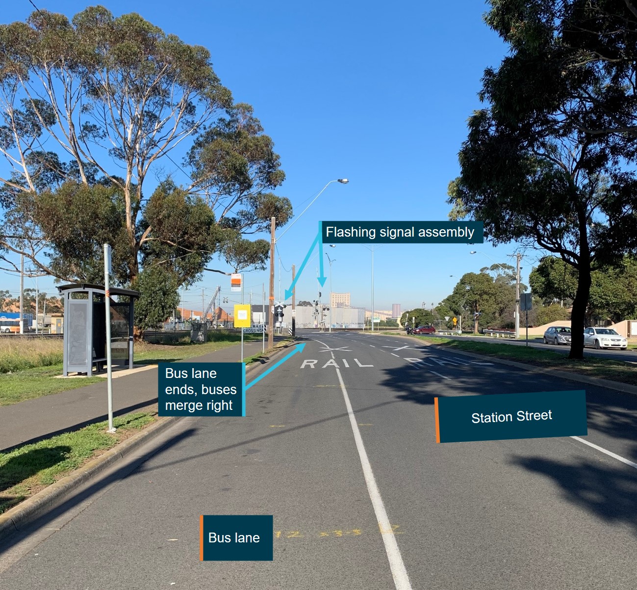 Figure 2: View of the level crossing from the North Shore Station bus stop