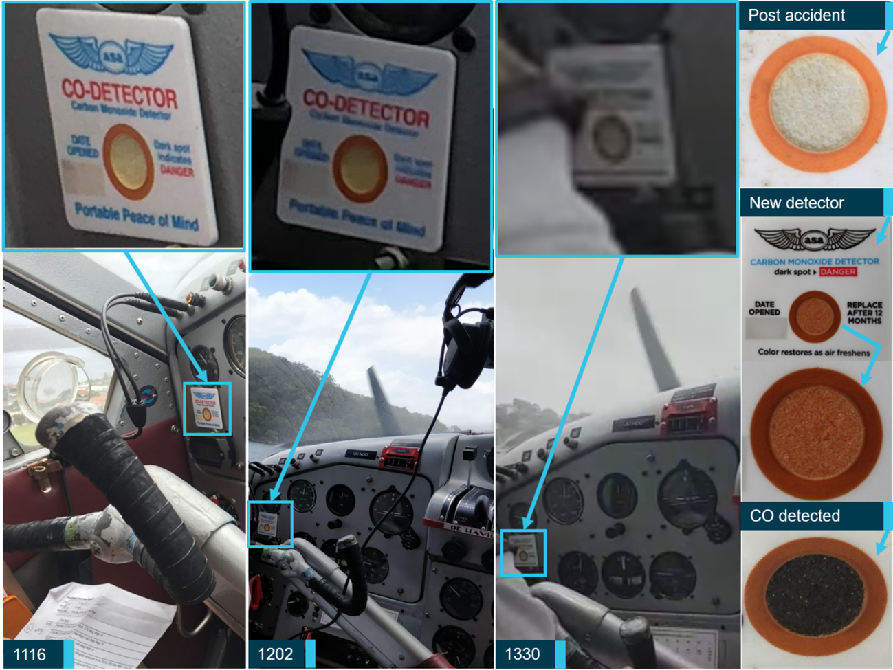 VH-NOO CO detector during the earlier flights on the accident day (time 1116, 1202 and 1330) and post accident (top right), compared with a new detector (middle right) and a detector exposed to CO (lower right)