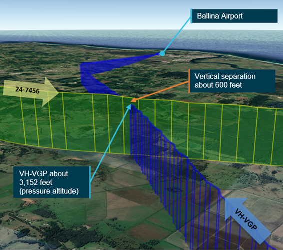 Image of recorded flight paths of VH-VGP and 24-7546