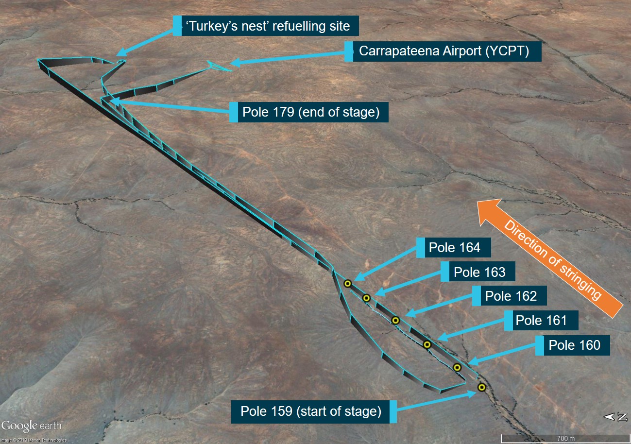Figure 2: ADS-B  derived flight data for VH-SZS on 20 March 2019.