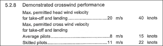 Bristell wind limitations