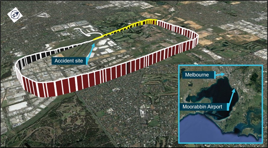 Flight track, with the approach to land phase highlighted in yellow