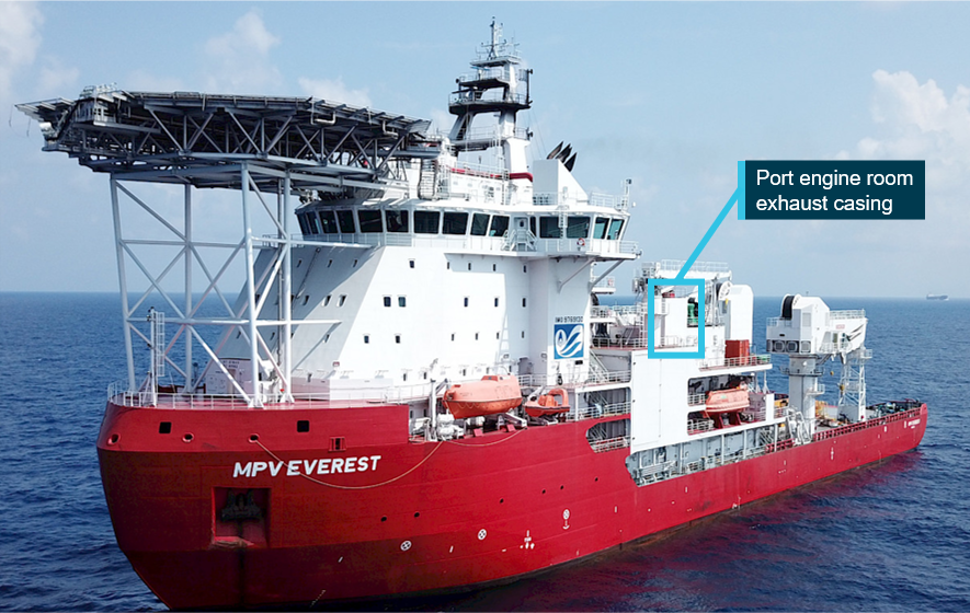 Figure 3: MPV Everest