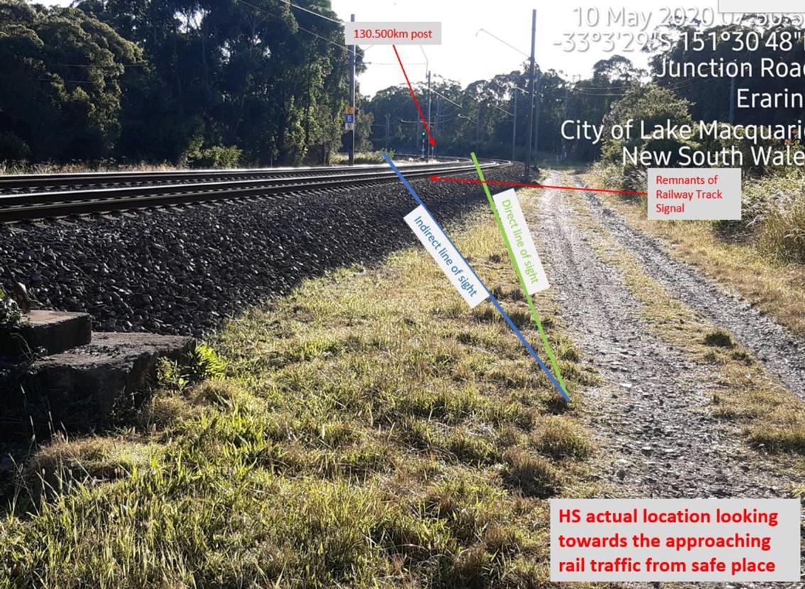 View from the outer handsignaller’s original location