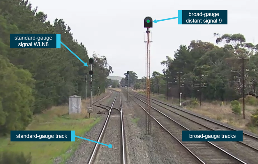 The tracks and signalling at the northern end of Wallan Loop