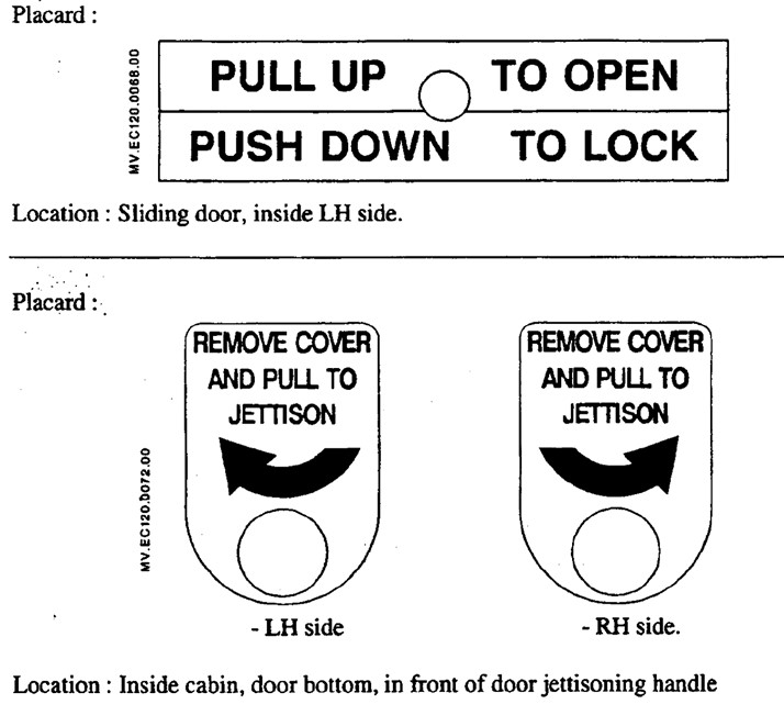 Figure 24: Placard requirements as described in the EC120B flight manual