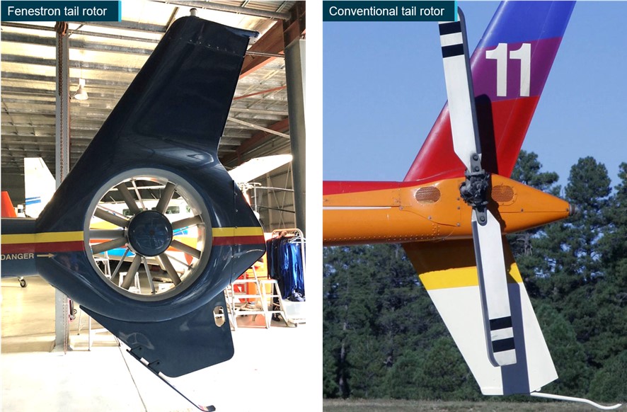 Figure 6: Fenestron tail rotor compared to a conventional tail rotor