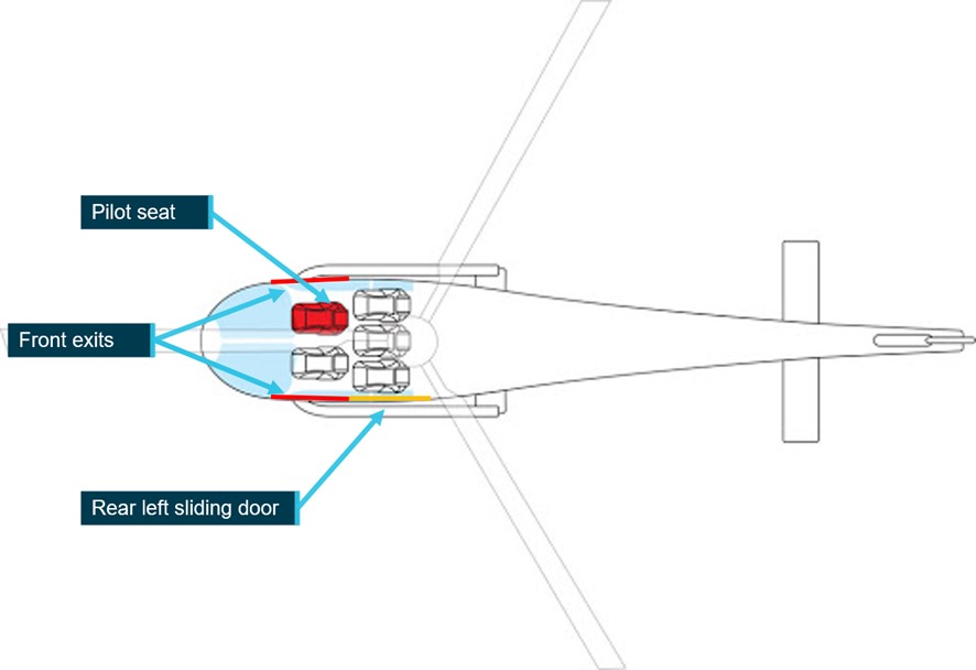 Figure 21: Cabin plan layout showing exit locations