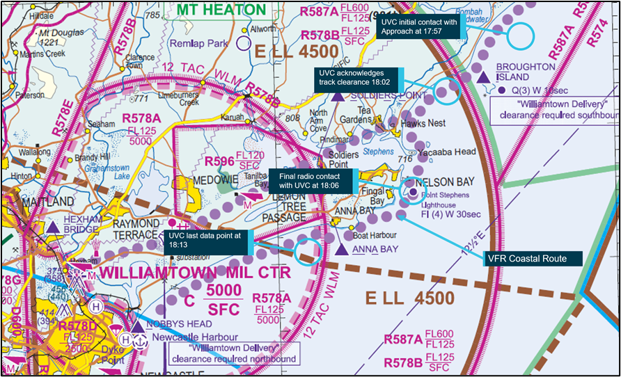 Figure 1: Williamtown airspace map with VH-UVC’s position at various times
