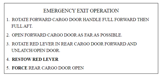 Cargo door emergency exit placard
