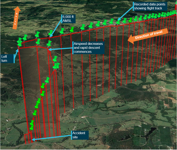 VH-CYO last 3 minutes of recorded flight data viewed from the left and above