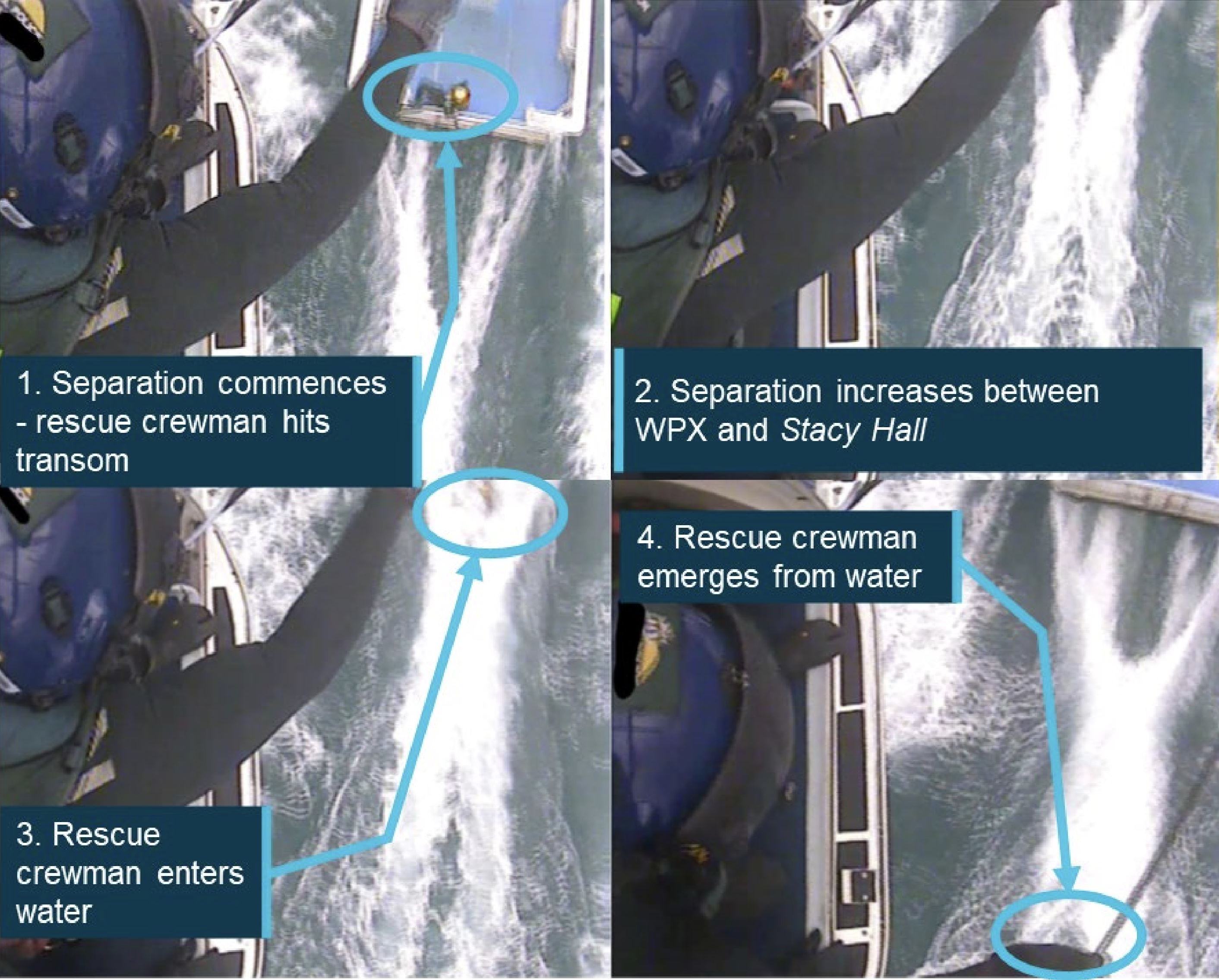 Rescue crewman overboard