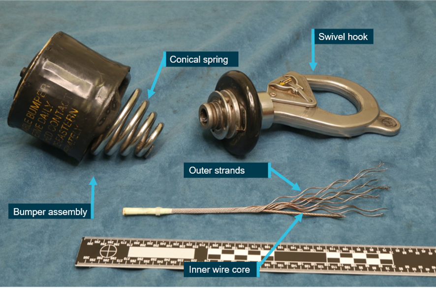 Figure 3: Swivel hook and bumper assembly