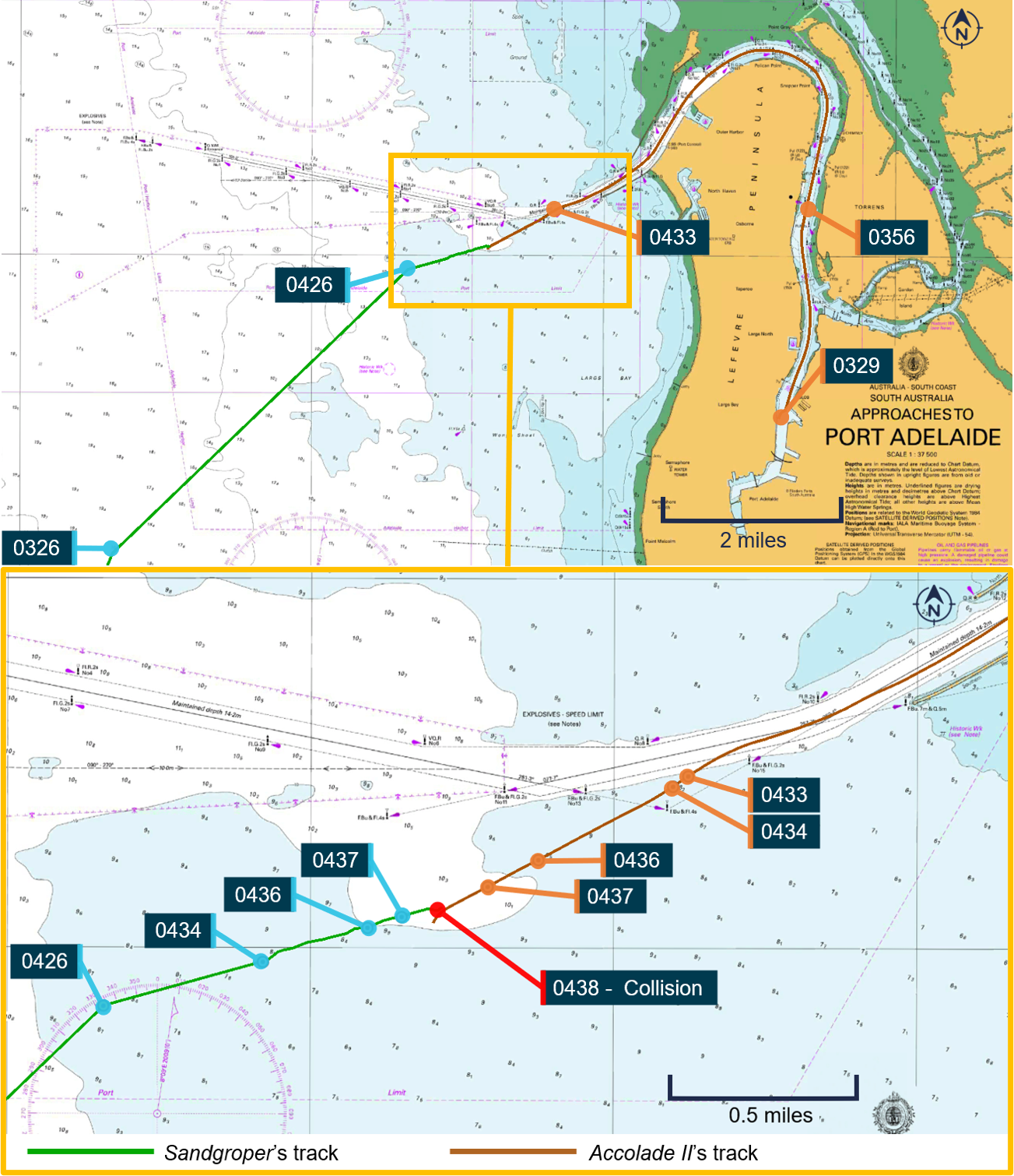 Figure 3: Sections of charts Aus 130 and Aus 138 showing sequence of the collision