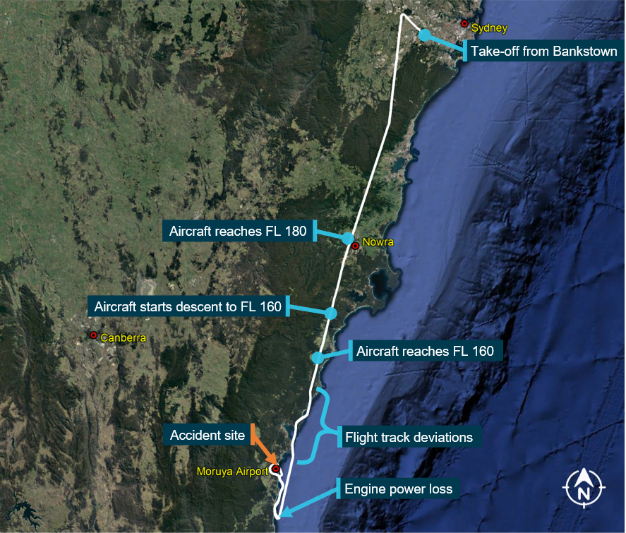 Figure 2: N210BA flight track