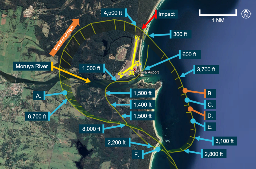 Figure 3: N210BA flight track in the vicinity of Moruya Airport (see Note)