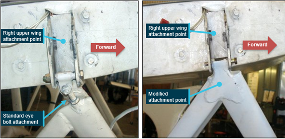 Figure 11: Right-side upper-wing centre-section attachment point with a standard eye-bolt attachment on the left and a modified attachment on the right