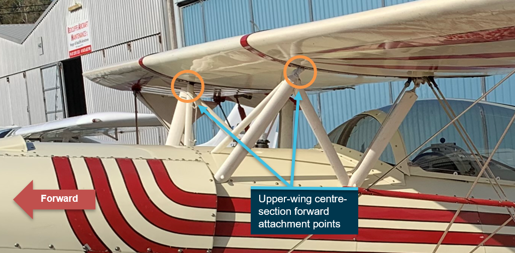 Figure 4: Upper-wing centre-section attachment