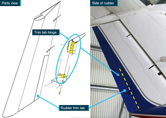 What happened On 1 May 2021, at about 1200 Eastern Standard Time,  a Raytheon B200 aircraft was being prepared for a flight from Brisbane to Rockhampton, Queensland. The forecast weather indicated light showers of rain; however, prior to departure, heavy rain showers passed over the airport.  Upon reaching the planned cruise level of flight level  260, the pilot discovered that the rudder trim was ‘frozen solid’ and could not be manipulated. The outside air temperature was -25 °C. Suspecting icing, the pilo