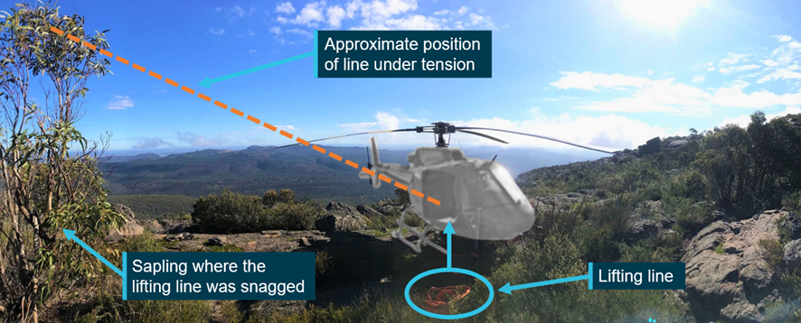 Figure 1: Mount Difficult HLS