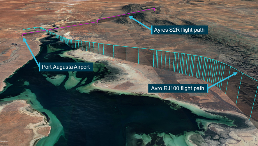 Figure 1: Inbound flight paths