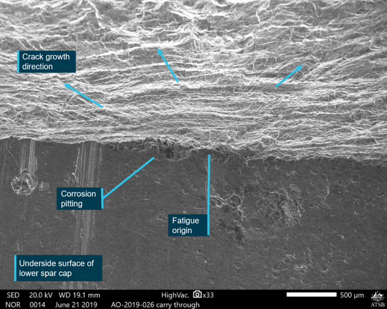 Figure A1: Scanning electron microscopy of the fracture surface, key features are identified at the fatigue crack origin