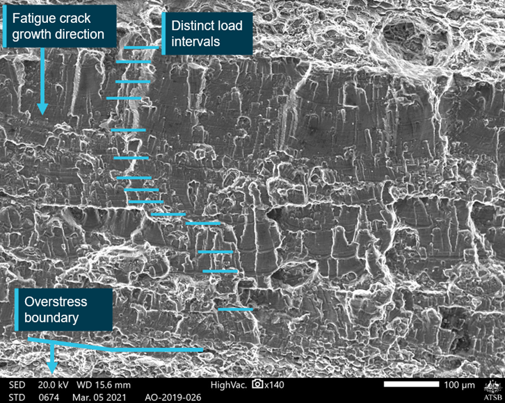 Figure A3: Scanning electron microscopy of the fracture surface close to the overstress boundary