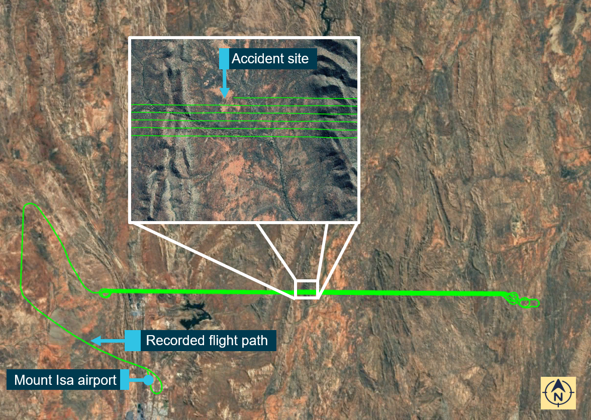 Accident flight overview with the accident site location (inset)