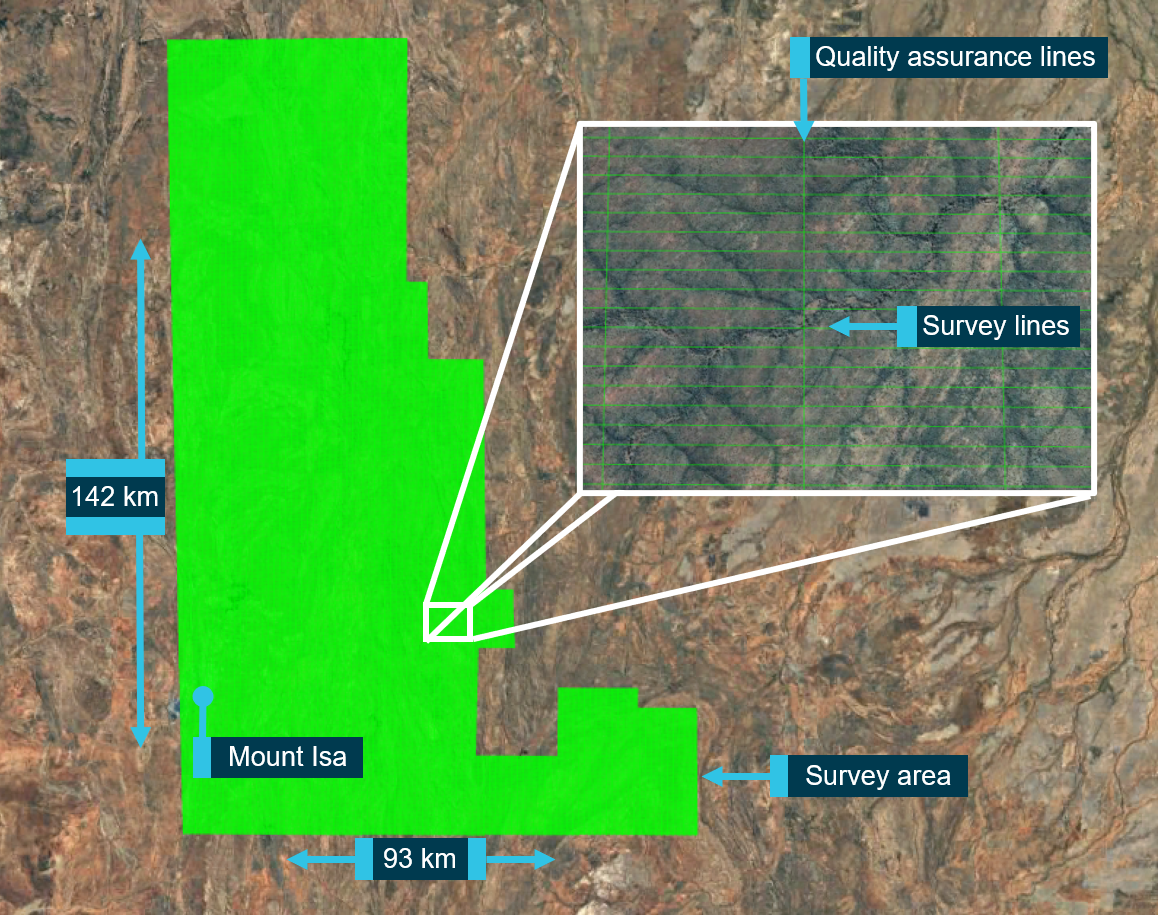 Figure 7: Overview of Mount Isa survey area with a close-up of the survey pattern (inset)