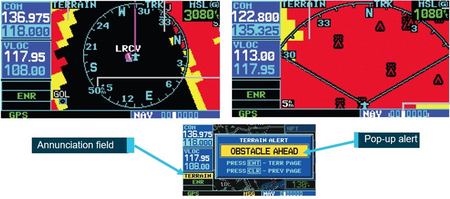 Figure 3: GNS430 alert functions in 360° (left) and 120° (right) views above; alert types below