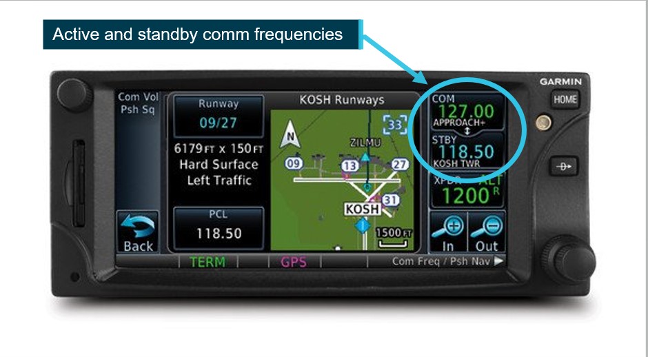 Figure 3: Garmin GTN 650 display screen