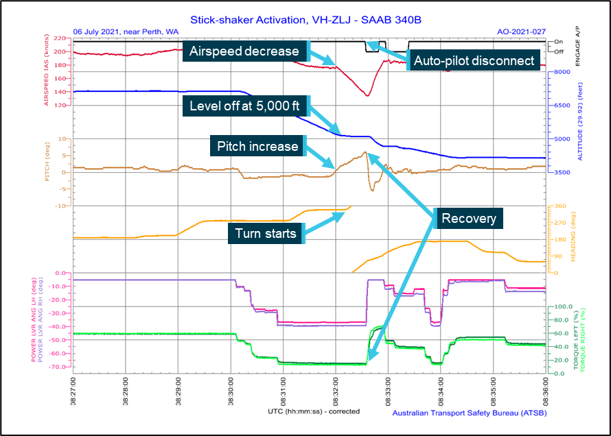 ao-2021-027-pic-3.png