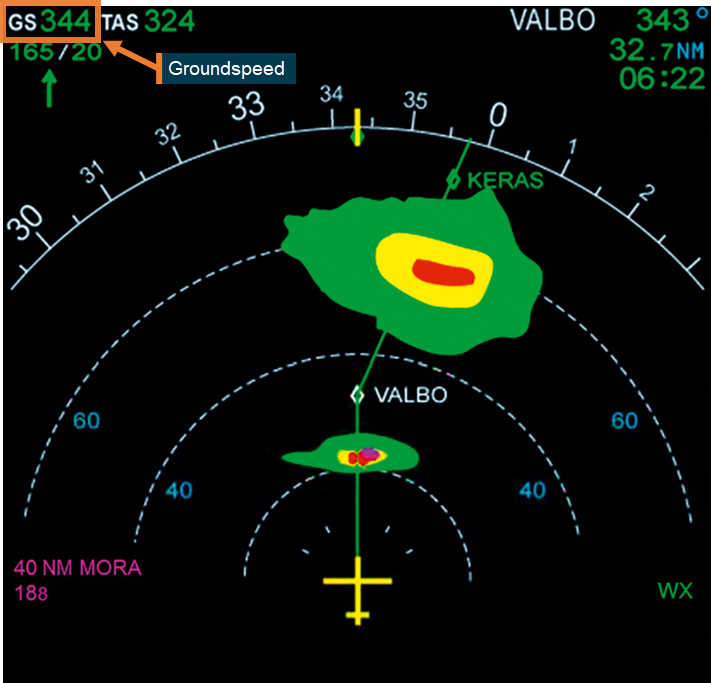 Figure 22: Groundspeed indication on ND