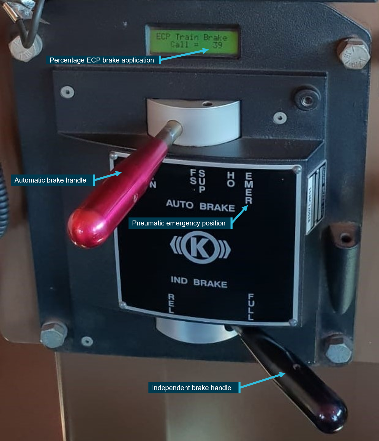 Figure 7: Drivers electronic brake control unit