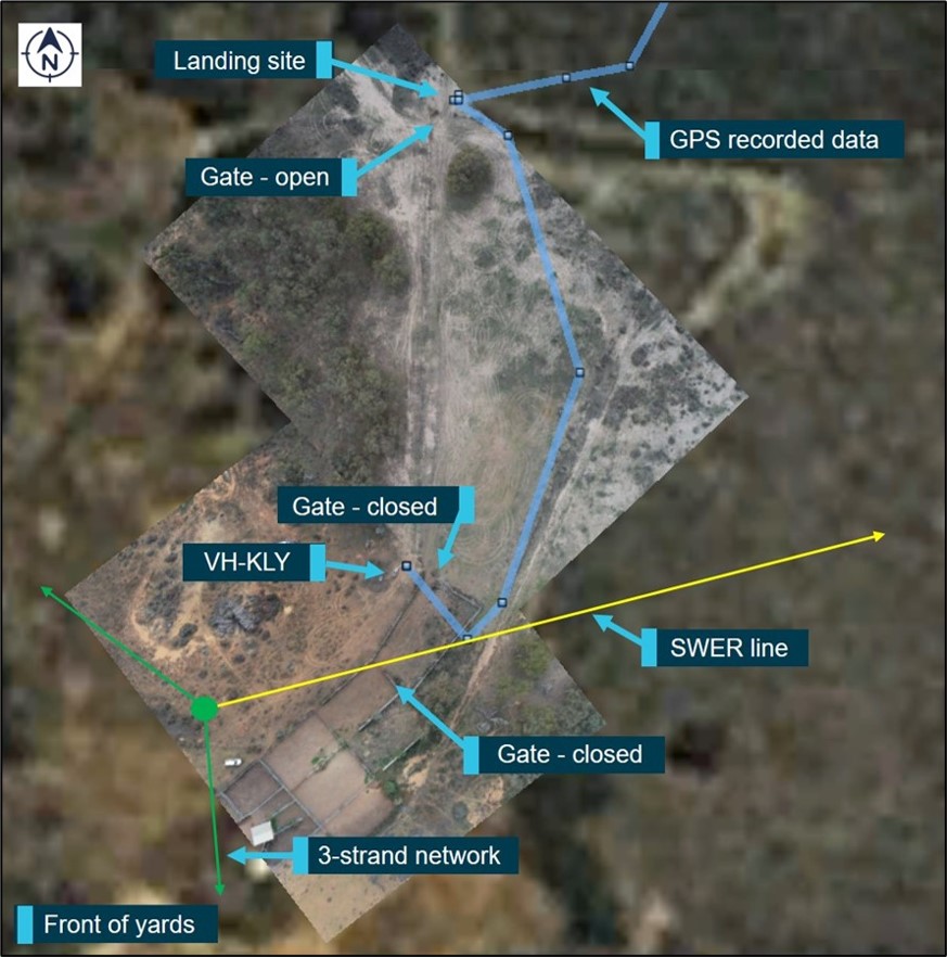Figure 3: Flight track and powerline