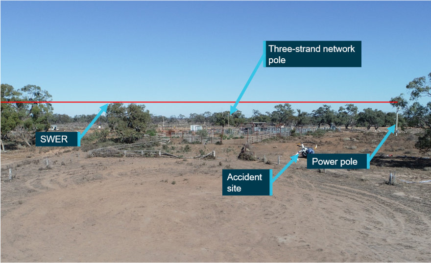 Figure 5: Approximate helicopter flight path perspective with the SWER marked