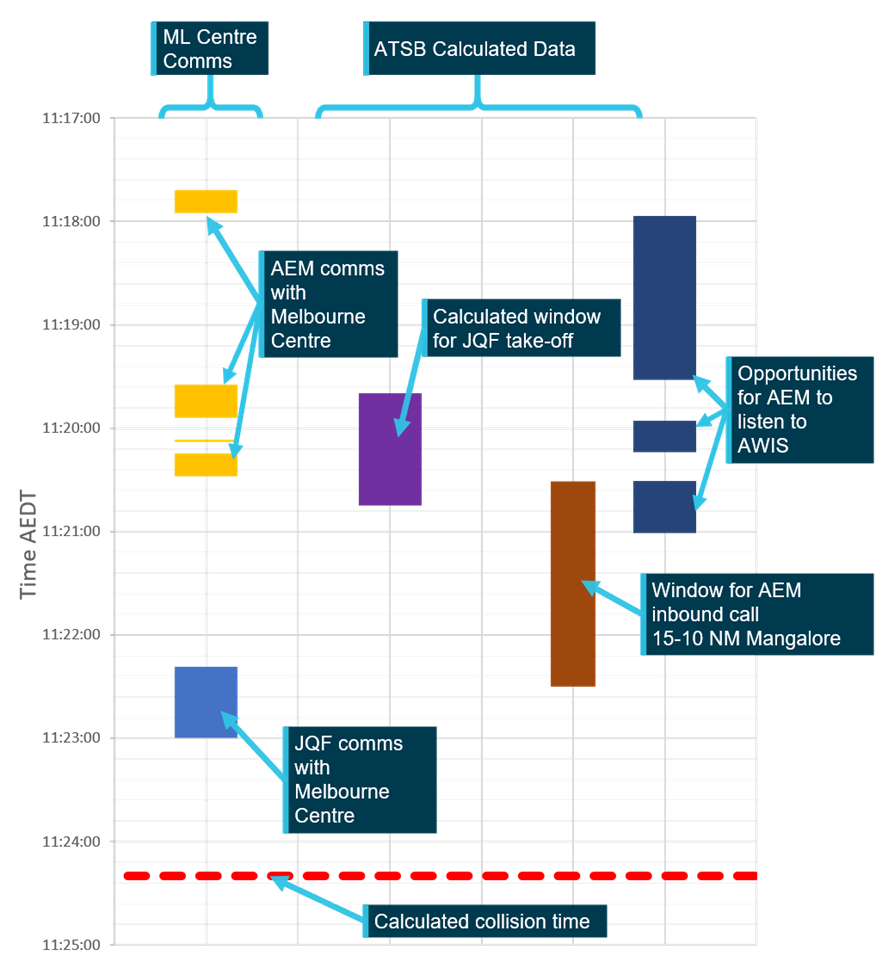 picture14-ao-2020-012.png