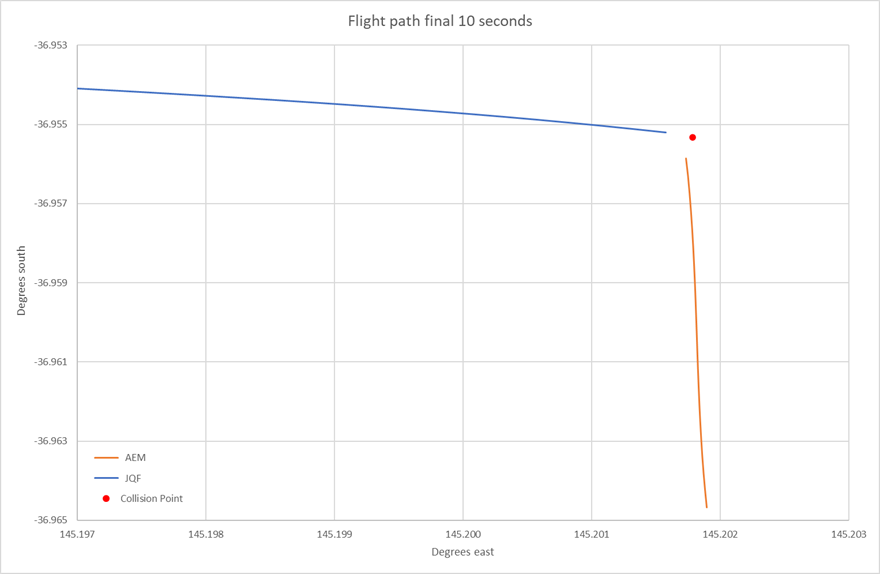 picture20-ao-2020-012.png