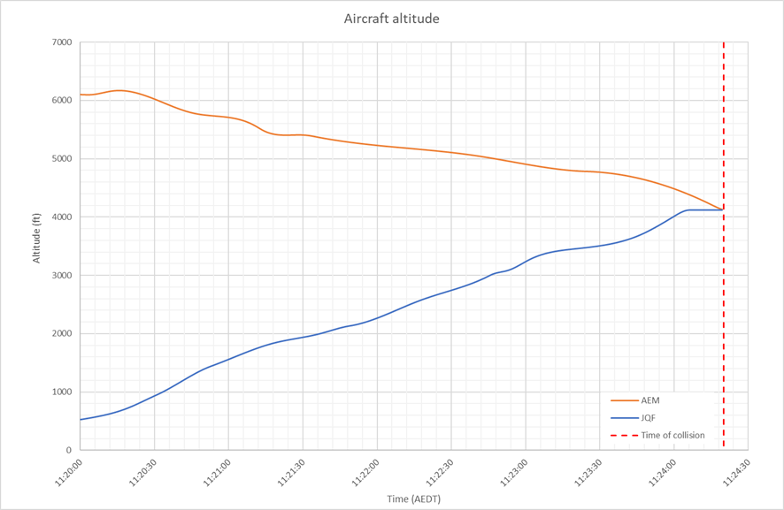 picture21-ao-2020-012.png