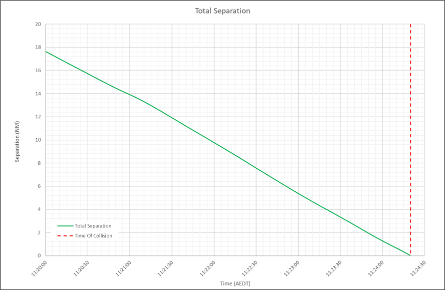 picture22-ao-2020-012.png