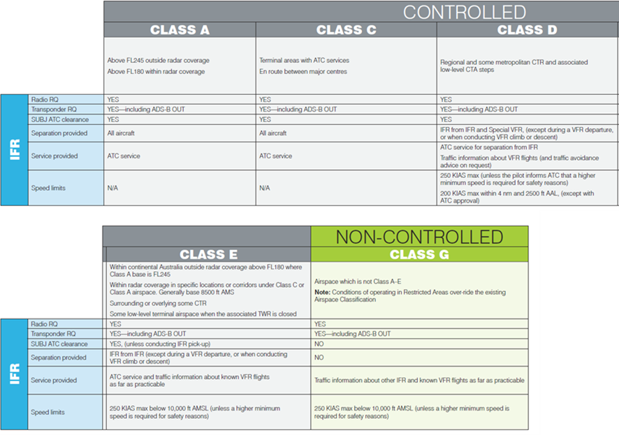 table-2-ao-2020-012.png