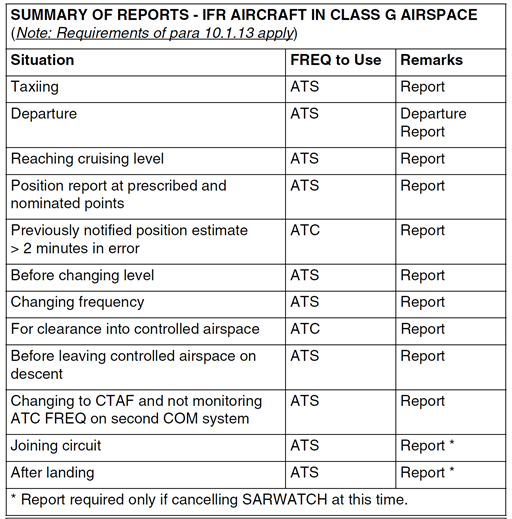 table-4-ao-2020-012.png