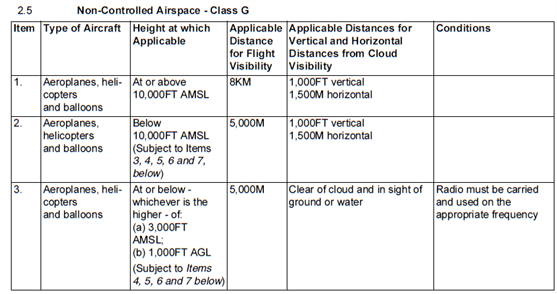 table-6-ao-2020-012.png