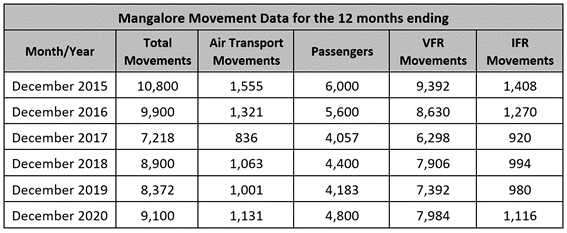 table-7-ao-2020-012.png