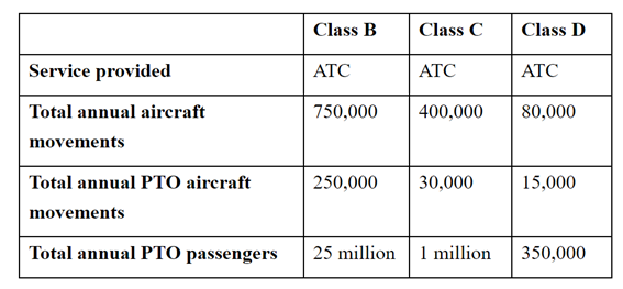 table-8-ao-2020-012.png