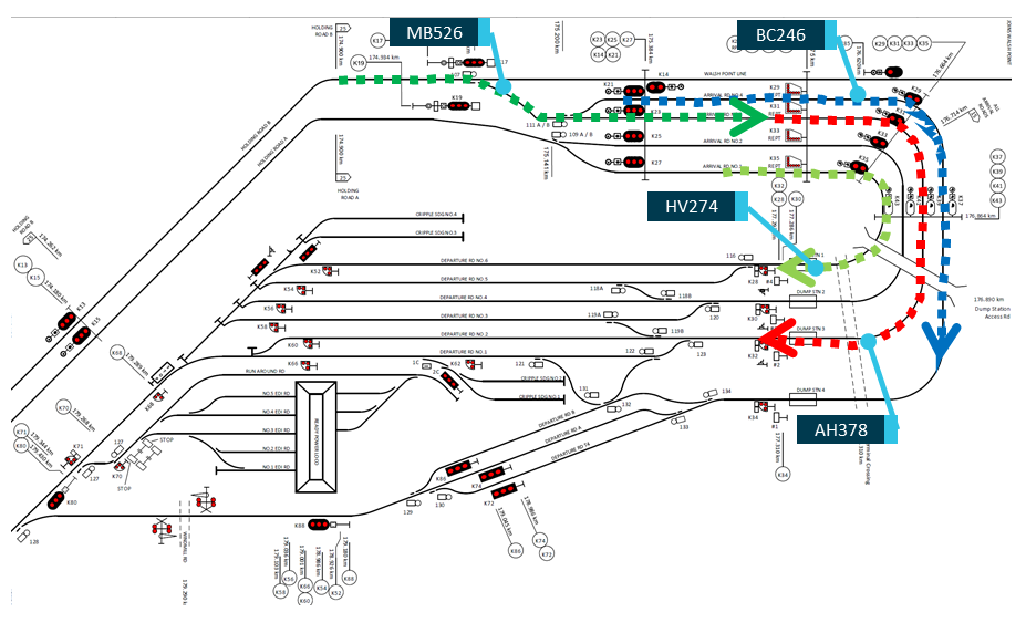 Figure 2: Kooragang Island with approximate location of trains at time of incident