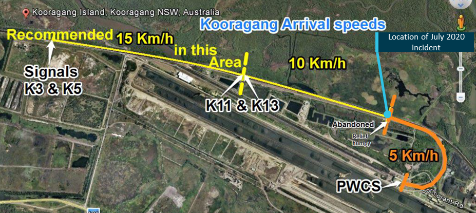 Figure 8: Kooragang reduced speed limit issued by PN in 2012